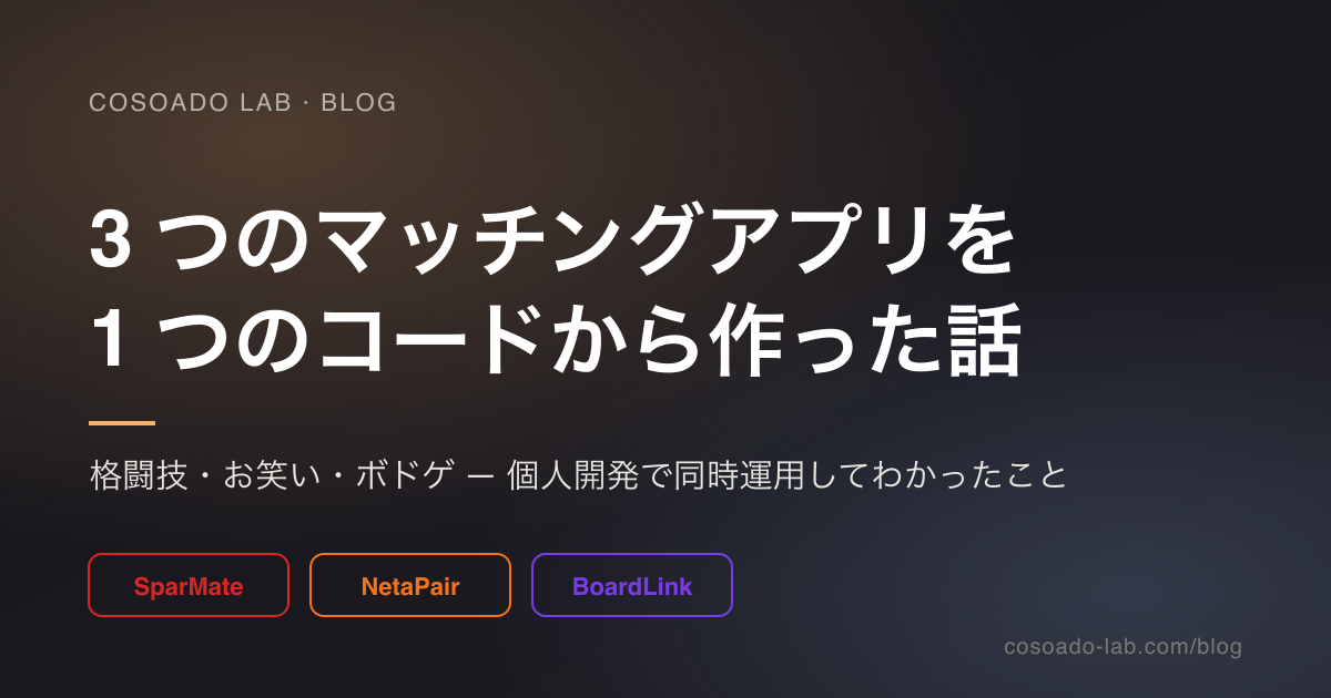 1 コードから 3 つのマッチングアプリを量産した話